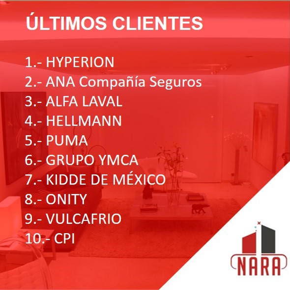 clientes